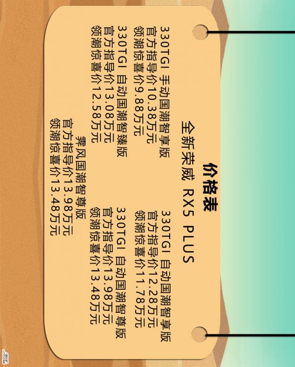 【漫畫新車】面對拉力賽，你需要這樣的得力助手