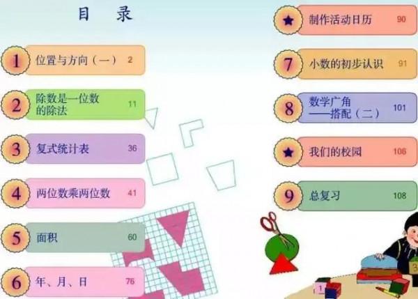 人教版小學數學（三年級下冊）課本電子版 寒假預習，快收藏