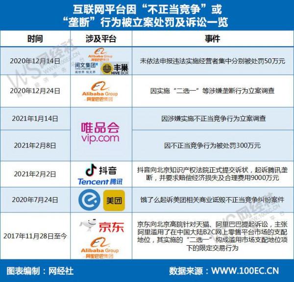 2022財富指南:產業鉅變之下,普通人該怎麼賺錢? 2022財富指南:產業鉅變之下,普通人該怎麼賺錢?