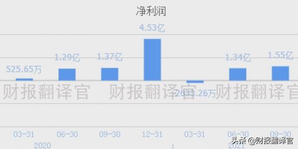 百億市值數字貨幣龍頭,為銀行開發數字人民幣錢包,竟引來百度入股