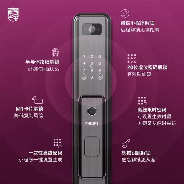 遠端解鎖！看飛利浦DDL301-VP可視智慧鎖如何讓你智感生活