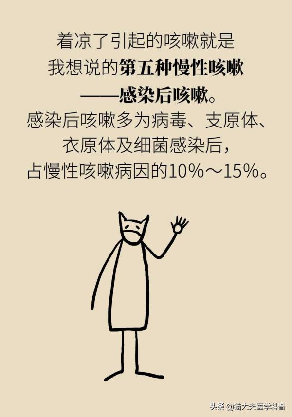 長期慢性咳嗽怎麼回事？（下）