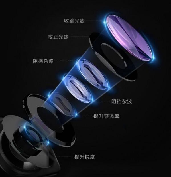 帶上卡仕達Mate A7即刻出發，用4K極清記錄詩和遠方