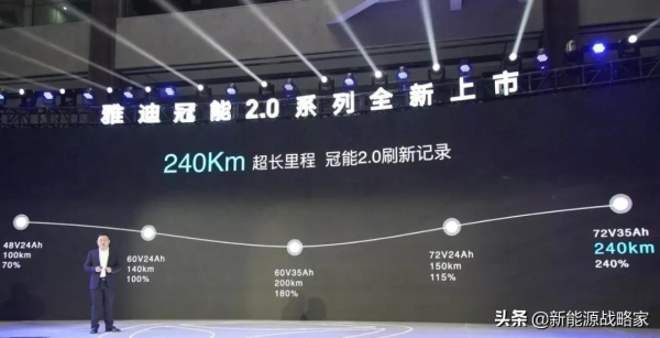 盤點四款超級電摩，最高時速150，續航400公里，車主：比摩托車香