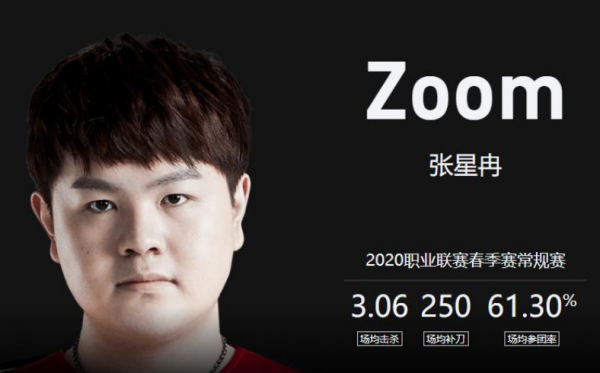 RNG小虎重回中單，Doinb直播透露，RNG將引入國產第一上單