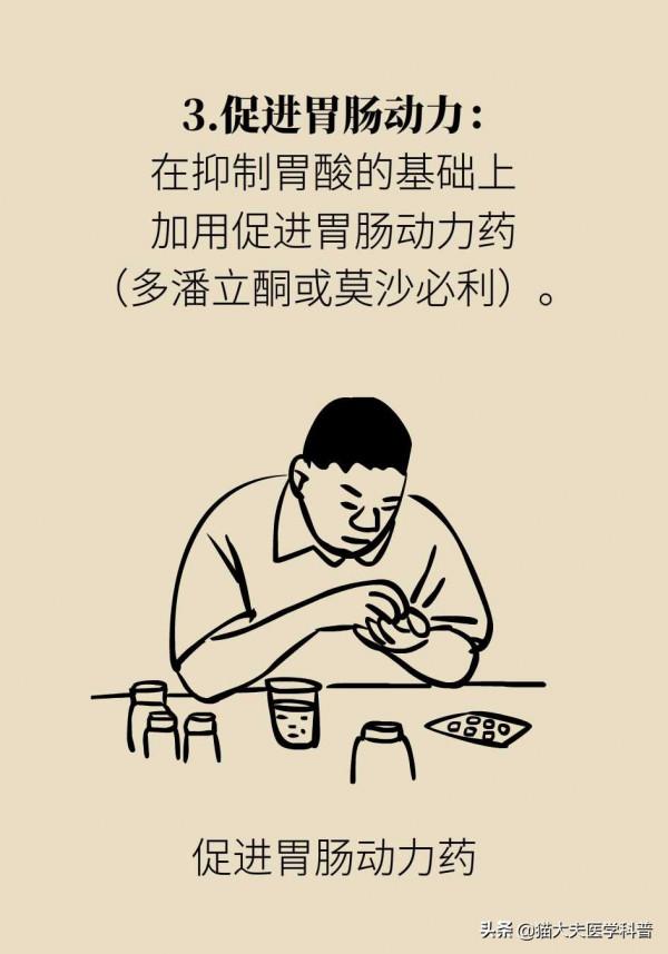長期慢性咳嗽怎麼回事？（上）