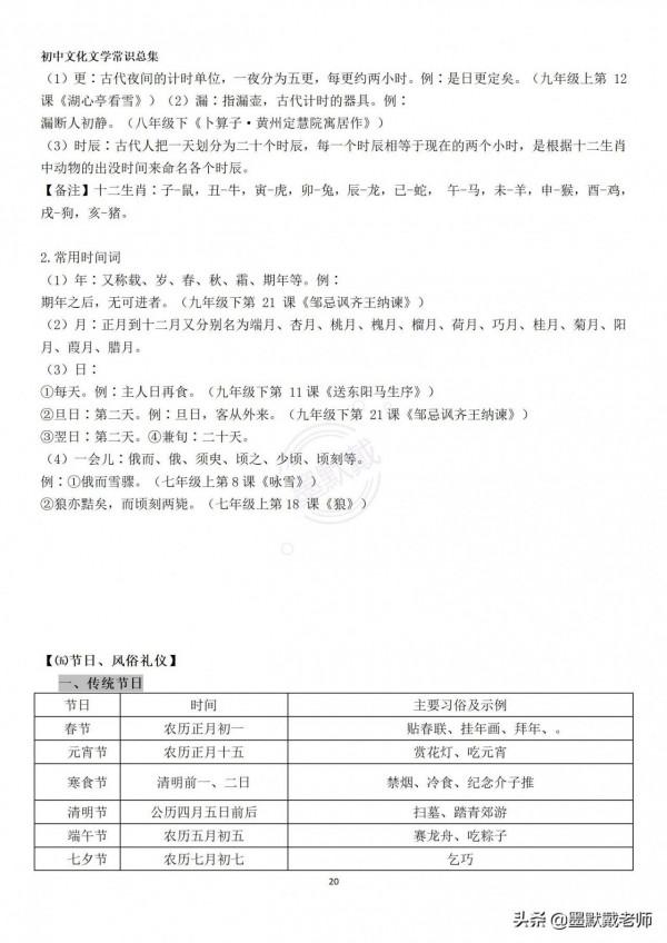 7~9年級部編教材上的文化、文學常識，建議列印背誦