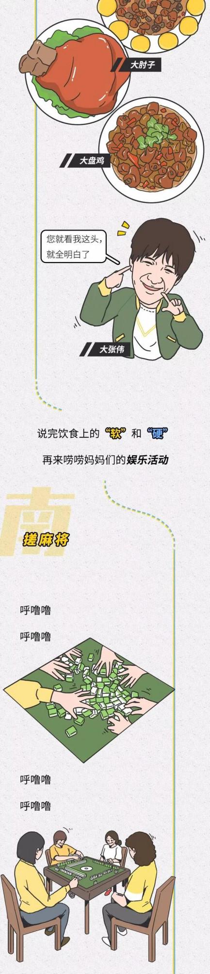 漫畫：北方媽媽和南方媽媽的區別