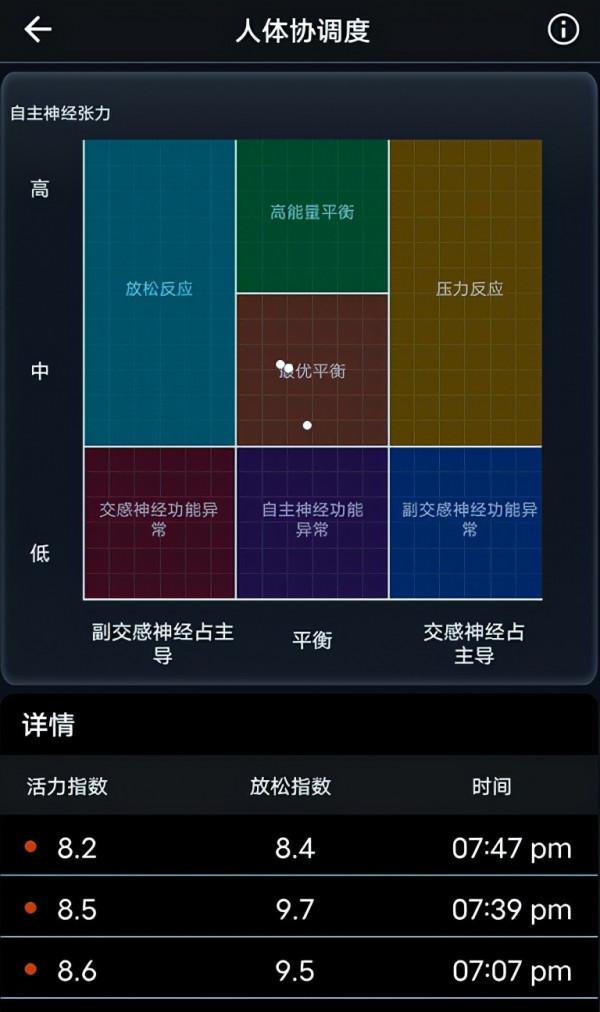 主打健康監測，兼顧續航和戶外使用 - 華碩健康表2代 VivoWatch SP