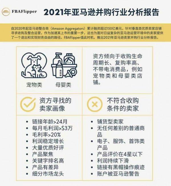 兩年湧入千億資金，亞馬遜店鋪收購或只是一場資本遊戲｜36氪新風向