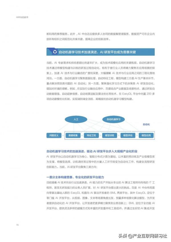 AI中臺白皮書（2021）