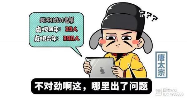 古代真的有犯人等到了&OpenCurlyDoubleQuote;刀下留人&rdquo;嗎？死刑命令還能改？