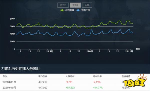 LGD的Ti10假賽事件，會對dota2乃至中國電競產生影響嗎？