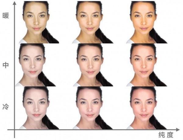 &OpenCurlyDoubleQuote;棕褐色&rdquo;優雅？別輕信！不懂&OpenCurlyDoubleQuote;挑色&plus;配色&rdquo;，越穿越土氣