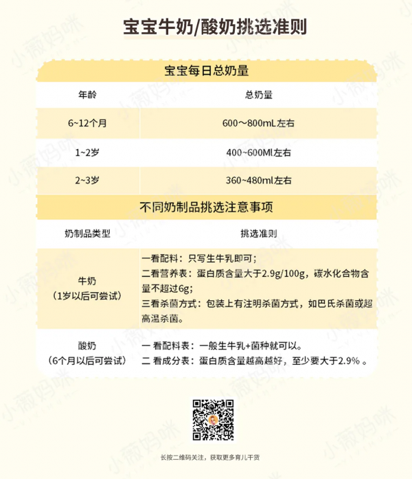 鮮奶、純牛奶、酸奶寶寶1歲後該喝哪種奶？爸媽照著這個挑準沒錯