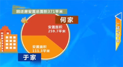 北京男子3萬賣房，20年後漲至1100萬，反悔要3萬收回房，法院判了