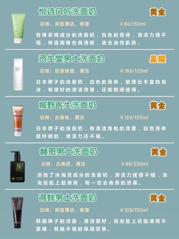 新賽季高質量男士洗面奶段位指南