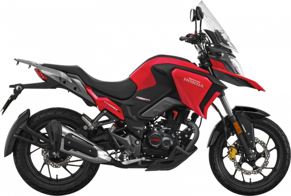 春暖花開想摩旅，2~3萬的公路休旅ADV，如何選？