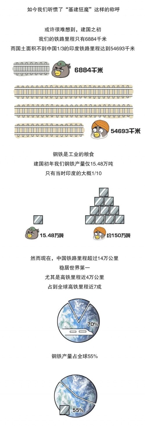 72年前，那場只有17架飛機的閱兵，為什麼“不丟人”？