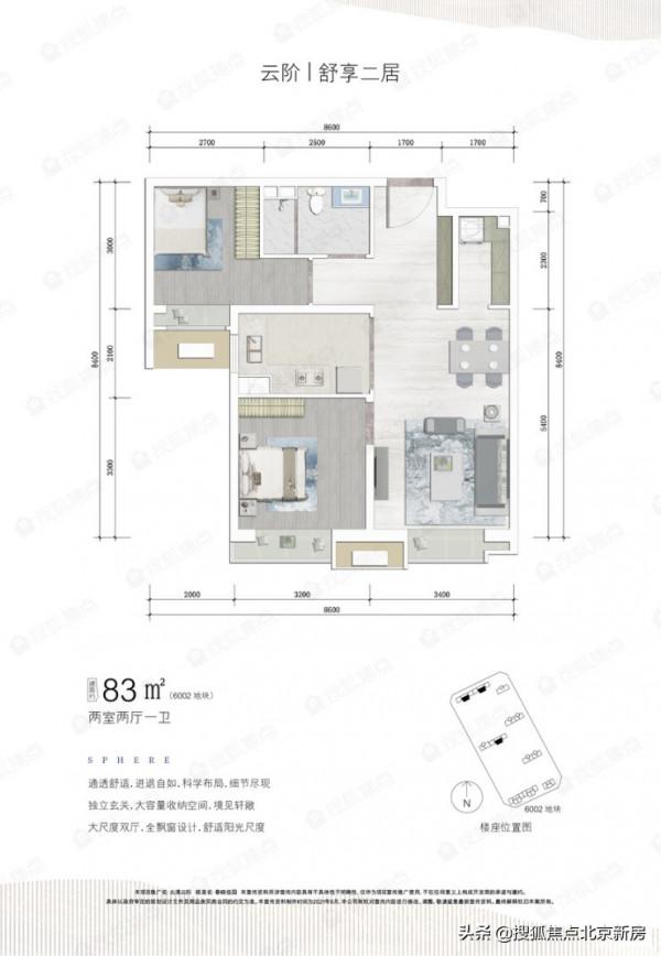 北五環“昌平雙子”即將入市 500萬剛需即可上車 你準備好入手了嗎?