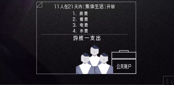 瘋了！第一集就開撕