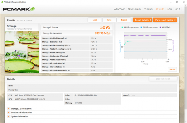 鎧俠EXCERIA PRO 固態硬碟評測：Pcie 4.0為發燒級玩家而生