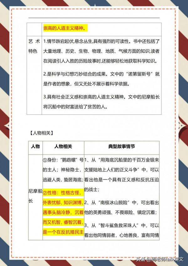 3天掌握初一下語文《海底兩萬裡&plus;駱駝祥子》情節導圖和高頻考點