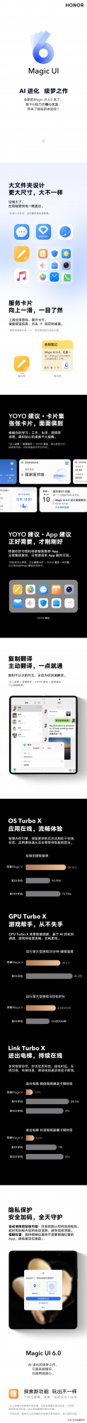 新款榮耀手機，如何報名內測升級Magic UI6.0？