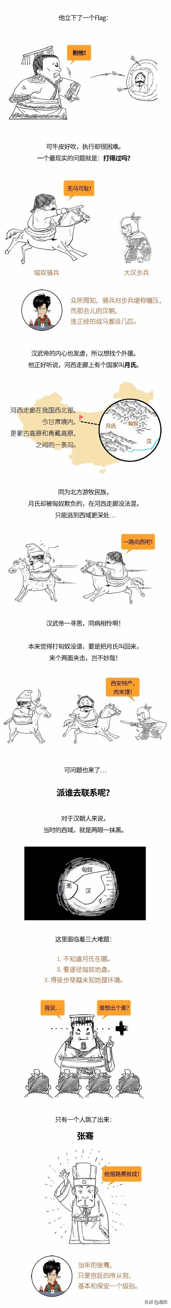 張騫的一生，就是一個保安逆襲成為網際網路教父的職場故事