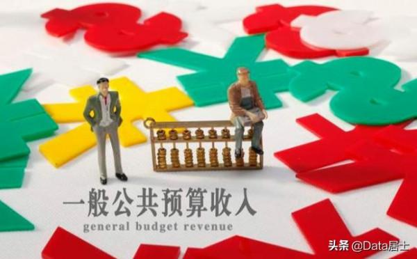 2021年1-10月財政收入前30強城市，武漢強勢回升、鄭州出現負增長