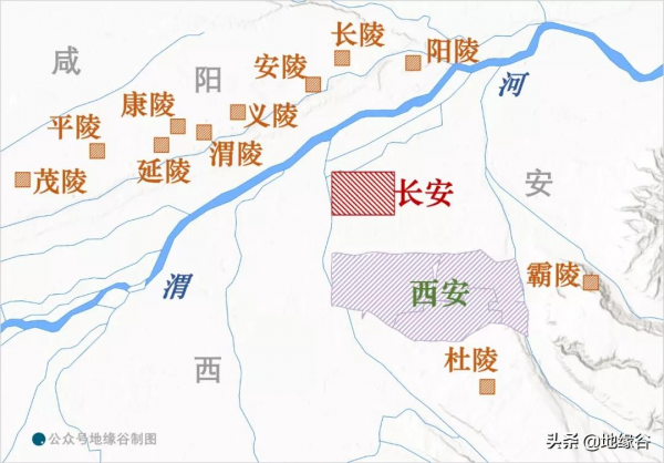 帝陵是怎麼選址的？