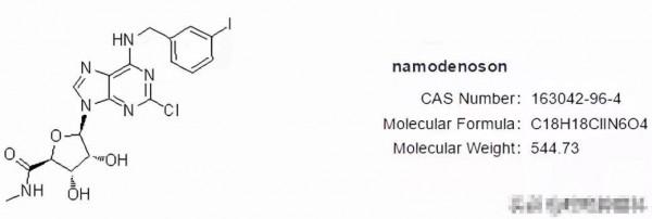 清零癌細胞！美科學家研發全新抗癌藥，晚期患者已藉此多活5年