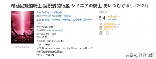 9部冷門動漫佳作