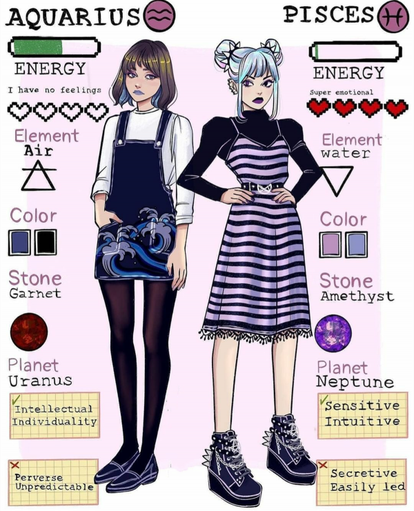 十二星座的少女型別,附帶元素顏色及幸運寶石,還有精力值座右銘 十二星座的少女型別,附帶元素顏色及幸運寶石,還有精力值座右銘