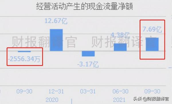 千億軍工龍頭&comma;航母&plus;大飛機&plus;量子通訊&comma;軍用聯結器規模國內排名第一