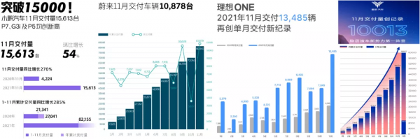 特斯拉開啟第5次召回!伊蘭特N海外上市!寶馬釋出XM概念車 特斯拉開啟第5次召回!伊蘭特N海外上市!寶馬釋出XM概念車