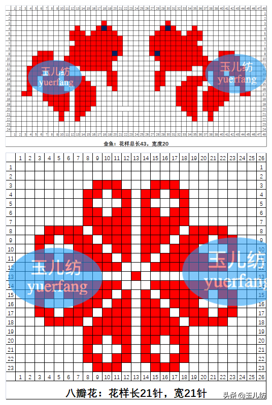 2021編織圖紙，讓新手學習更簡單，讓寶媽愛上手工