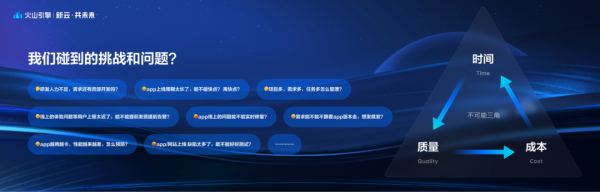 火山引擎應用開發套件MARS的多端開發實踐 火山引擎應用開發套件MARS的多端開發實踐