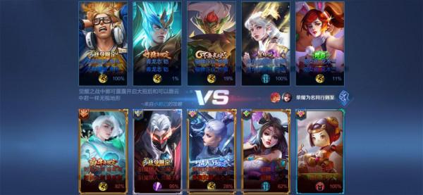 王者：為何陣容越怪，贏得越快？原因解析，並不是沒有道理