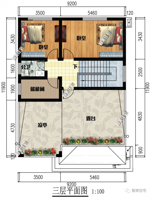 一家人齊心協力，小別墅肯定會有的，生活自然也能越過越好