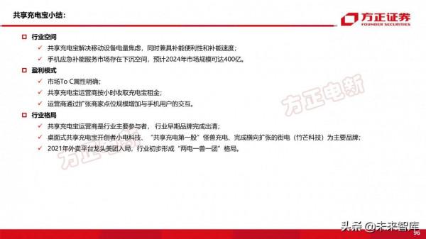 新能源換電產業194頁深度研究報告