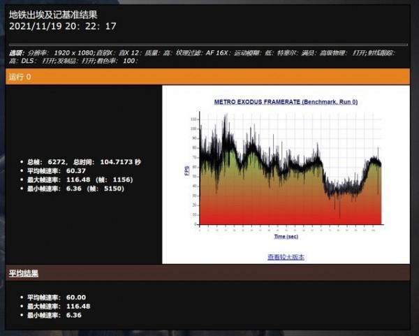 筆記本的超跑設計 可算是讓機械師黑幽靈給玩明白了
