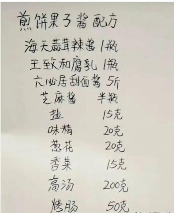 正宗小吃的秘製配方,滿滿的乾貨 正宗小吃的秘製配方,滿滿的乾貨