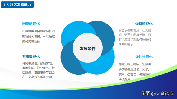 智慧社群解決方案的探討-物聯網時代的未來家園（88頁PPT）