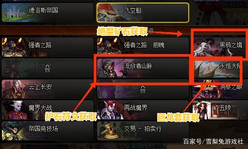 DNF：針對新手以及迴歸玩家的全面攻略，讓你少走彎路成為大神