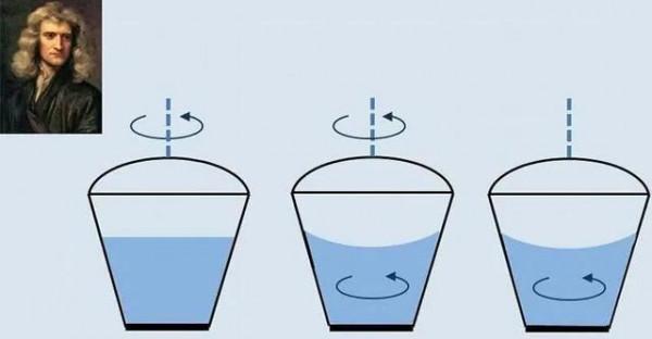 如果某天遇到外星人，人類真的不可能與它們談道德嗎？（3萬字）