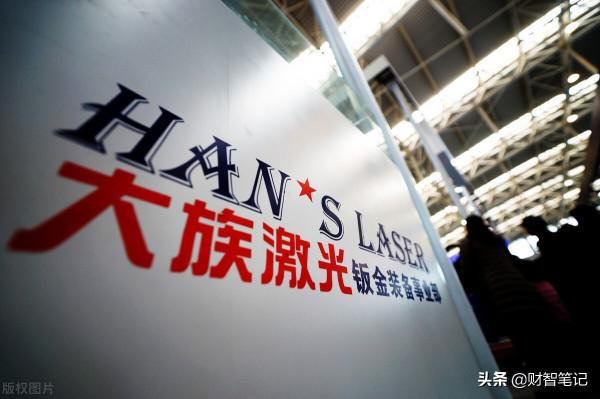 未來極具爆發力的板塊—高階製造，我國高階製造行業四家頂尖企業