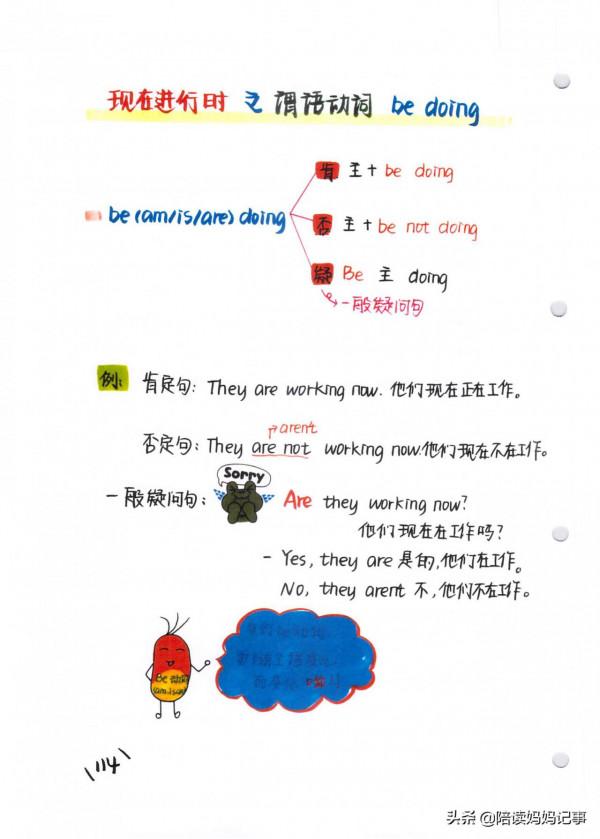 學霸必備!輕鬆掌握小學英語四大時態,建議收藏列印 學霸必備!輕鬆掌握小學英語四大時態,建議收藏列印