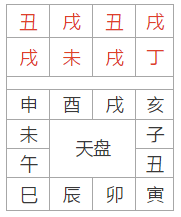 大六壬九宗門之七-八專