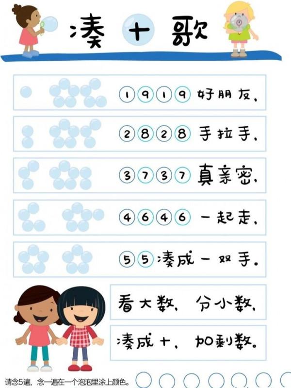 純乾貨！小學1-6年級的數學學習規劃及方法，建議家長收藏